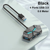 7-Ports USB Hub