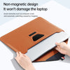 Multipurpose Laptop Sleeve Case