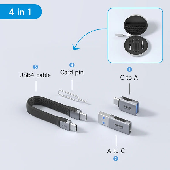 USB4 Cable and Adapter Kit