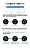 Smart Fingerprint Cabinet Lock